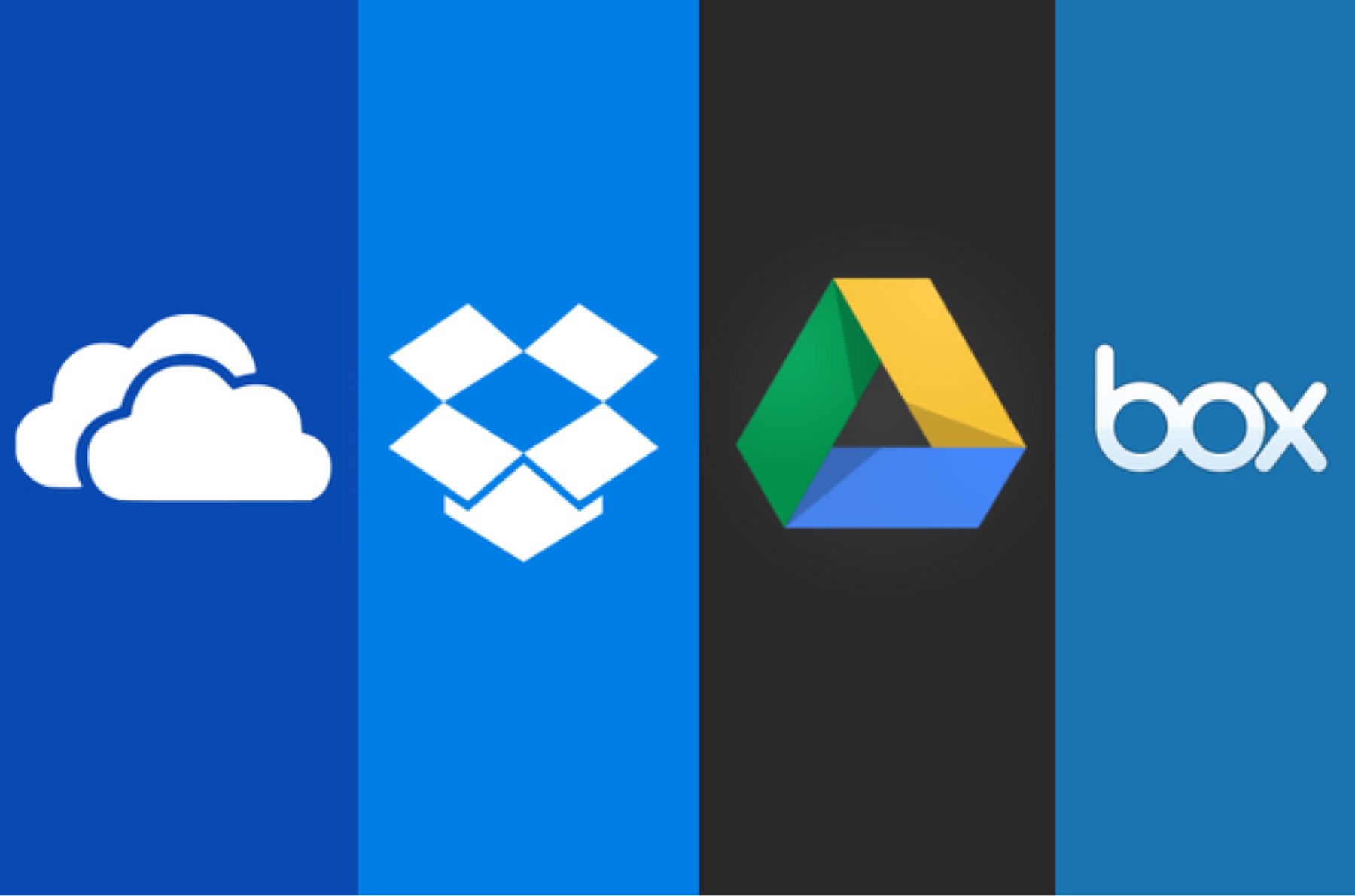 Tak Perlu Repot Lagi, Kini Dropbox Bisa Mengirim File Sampai Ukuran 100GB Lewat E-mail