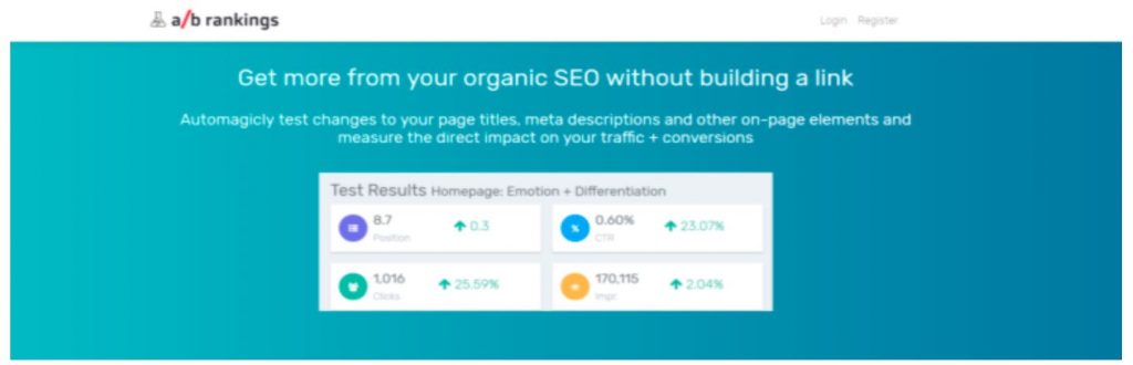 7 Plugin Untuk A/B Testing Di Wordpress