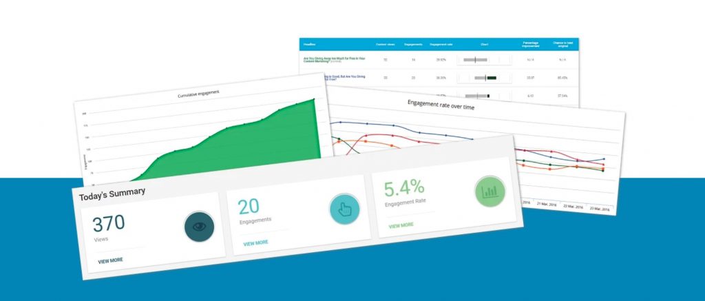 7 Plugin Untuk A/B Testing Di Wordpress