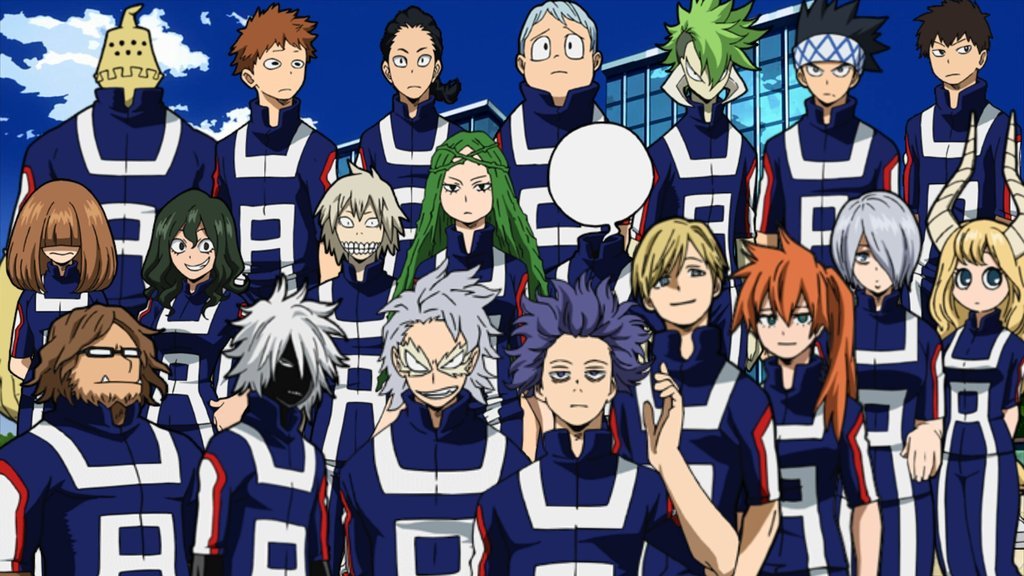 7 Murid Kelas 1-B Terkuat Di Boku No Hero Academia