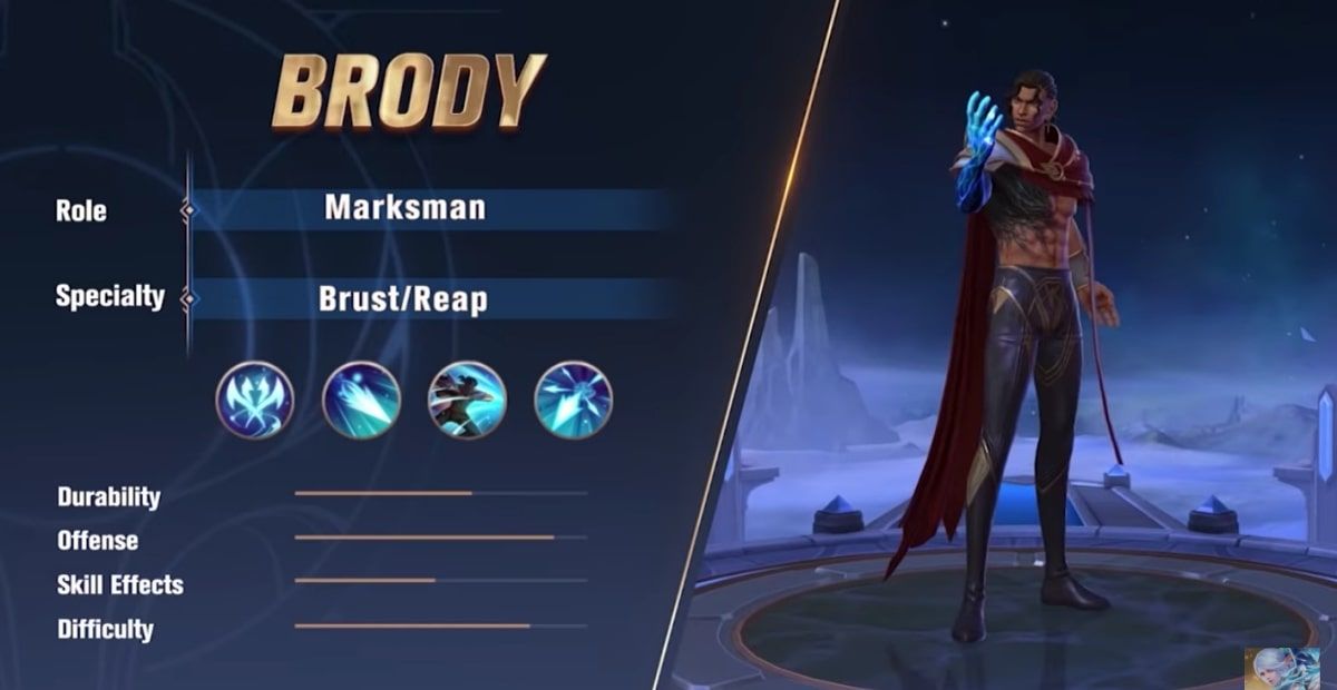 Mobile Legend : Build dan Item Brody Tersakiti 2020