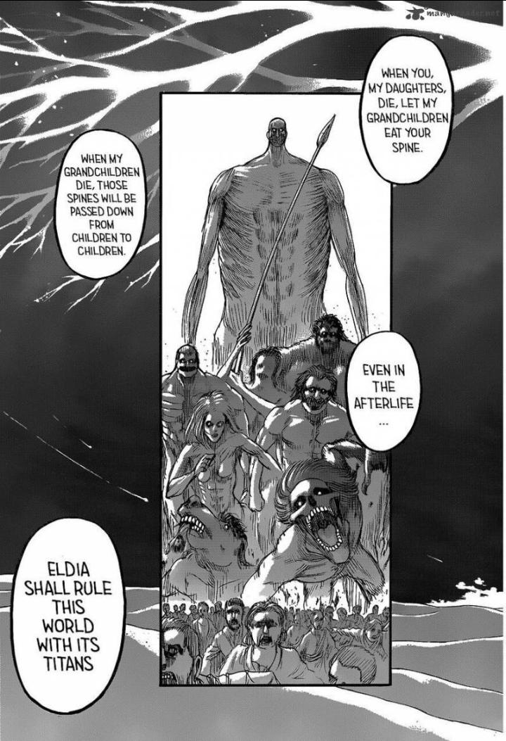 Shingeki No Kyojin dan Misteri Pohon Yggdrasil