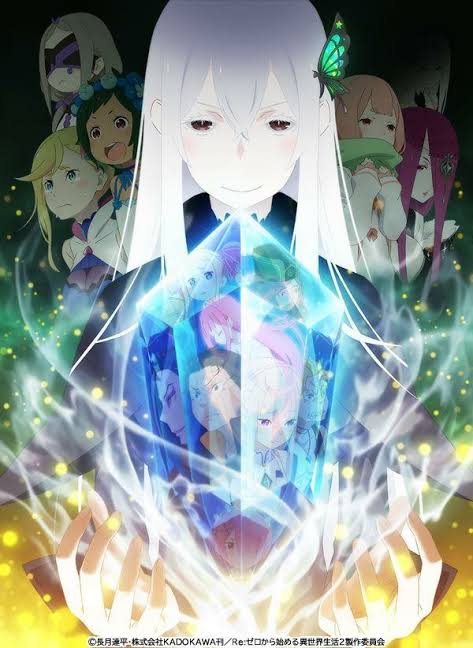 Re Zero Season 2 Part 2