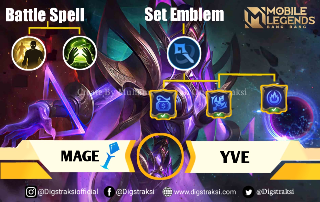 Mobile Legend : Build & Item Yve Serta Gameplay Terbaik, Musuh Gak Berkutip!