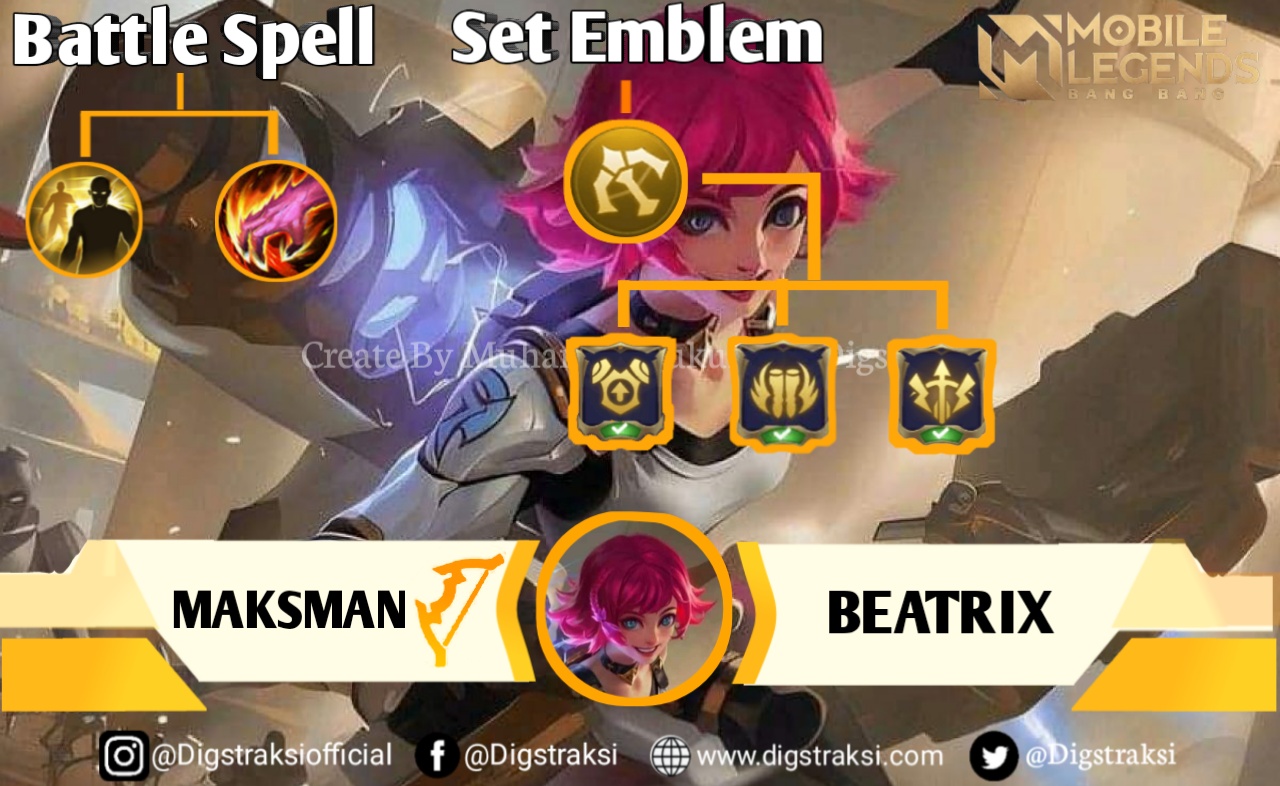 Mobile Legend : Build & Item Serta Tips Gameplay Beatrix Terbaik, Auto Winstreak