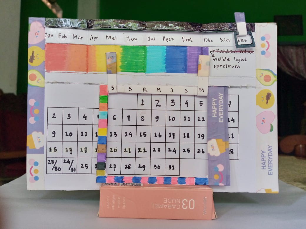 Ubah Wadah Bekas Skincare Milikmu jadi Kalender Sepanjang Masa!