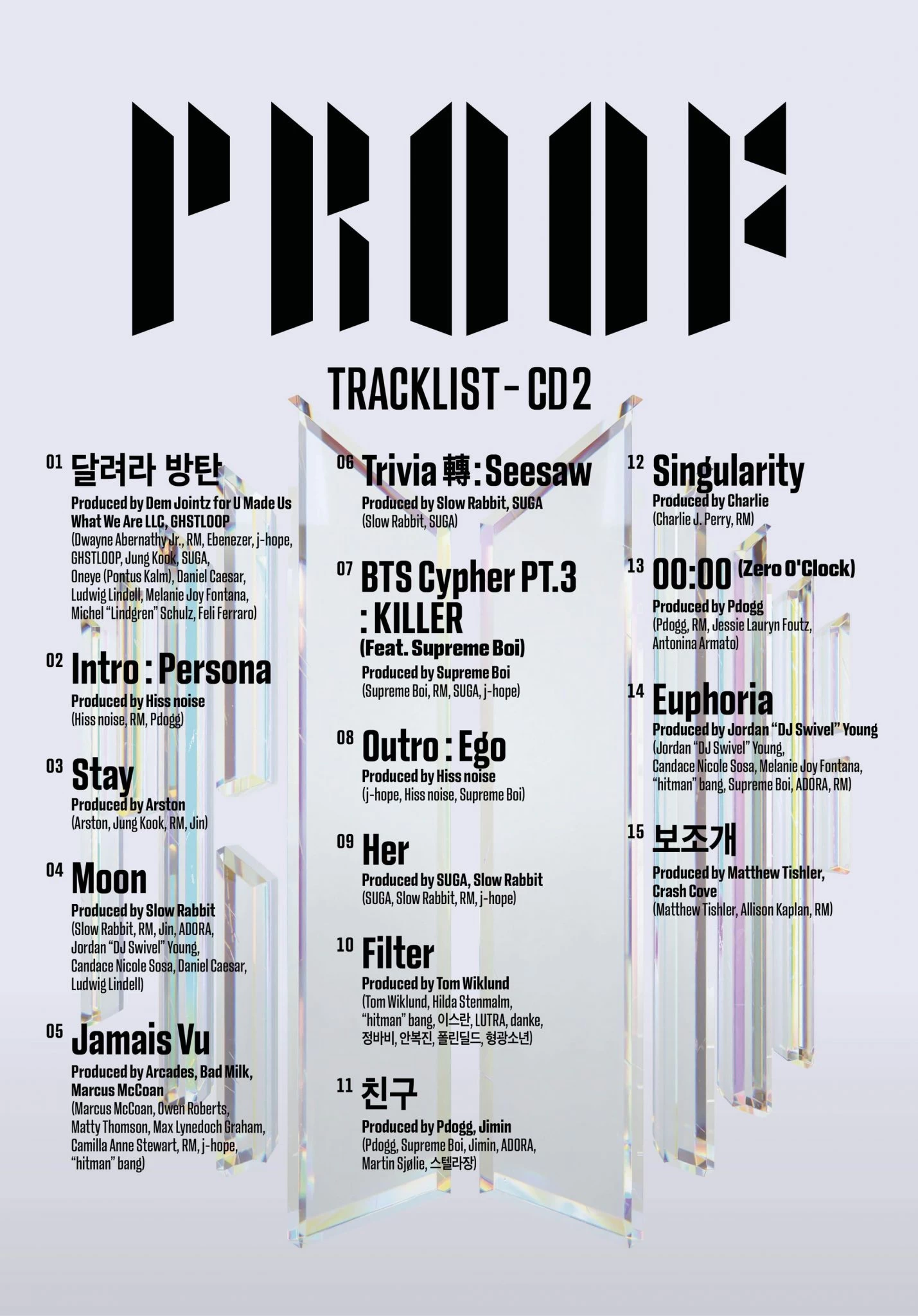 Tracklist lagu pada album BTS PROOF CD Kedua