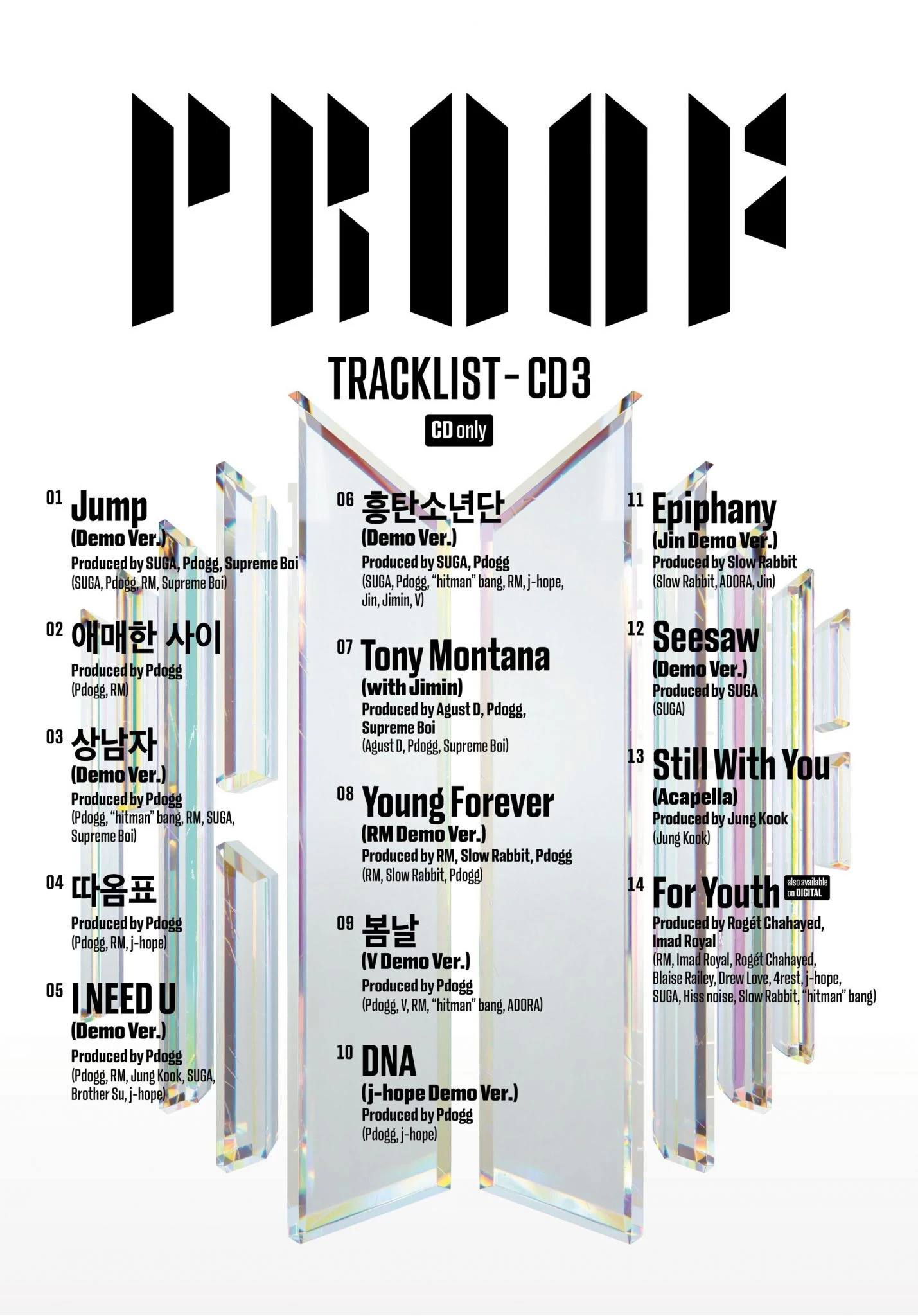 Tracklist lagu pada album BTS PROOF CD Ketiga