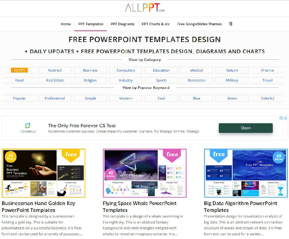 7 Situs atau Website untuk Download Gratis Template Desain PPT atau Power Point