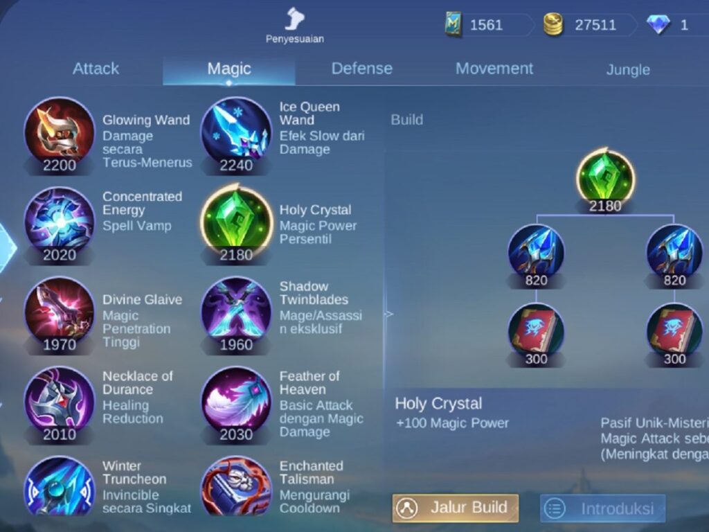 Build Item Hero Eudora Ala Alien RRQ Lemon, Build Yang Tidak Kaleng-Kaleng!