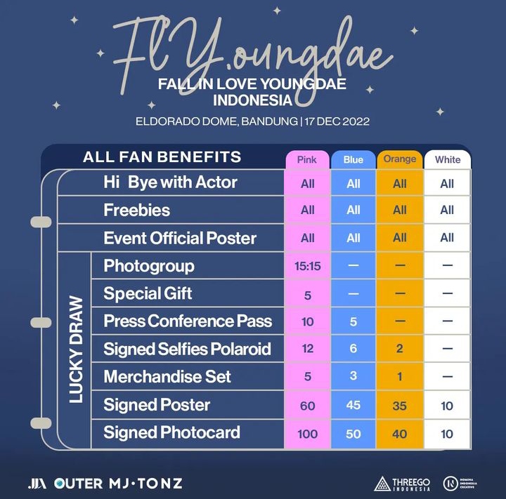 Kim Young Dae Gelar Fan Meeting di Bandung pada 17 Desember 2022