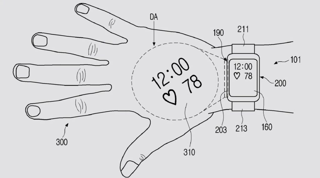 Galaxy Watch Akan Menyediakan Proyektor Bawaan