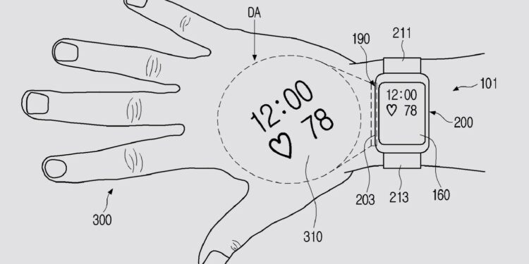 Galaxy Watch Akan Menyediakan Proyektor Bawaan