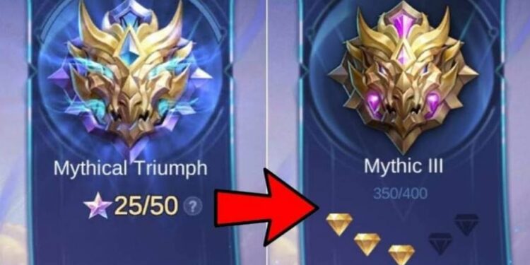 Mobile Legends Season 28