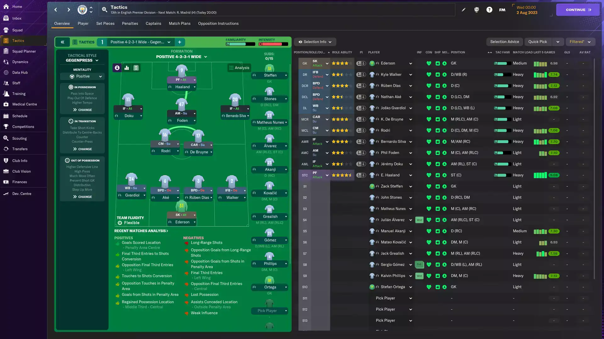 Download Football Manager 2024 Bukan Ovagames Resmi Steam